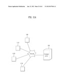 MOBILE TERMINAL AND METHOD OF CONTROLLING A MODE SCREEN DISPLAY THEREIN diagram and image