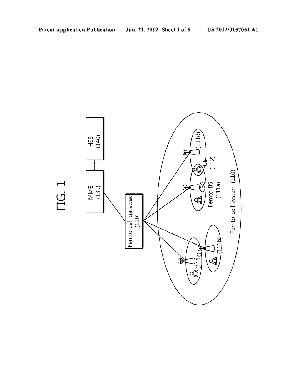 METHOD FOR CONROLLING ACCESS OF SUBSCRIBERS IN WIRELESS COMMUNICATION     SYSTEM SUPPORTING FEMTO CELL AND APPARATUS FOR THE SAME - diagram, schematic, and image 02