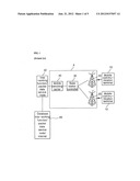 WIRELESS DATA SERVICE APPARATUS AND METHOD IN BROADCAST MOBILE     COMMUNICATION SYSTEM diagram and image