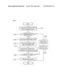 WIRELESS DATA SERVICE APPARATUS AND METHOD IN BROADCAST MOBILE     COMMUNICATION SYSTEM diagram and image