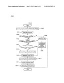 WIRELESS DATA SERVICE APPARATUS AND METHOD IN BROADCAST MOBILE     COMMUNICATION SYSTEM diagram and image