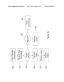 Remote Activation of Video Share on Mobile Devices diagram and image