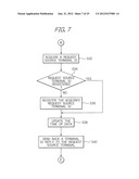 LEADERSHIP SUPPORT SYSTEM DETERMINING A DANGER OF ISOLATION OF A GROUP     MEMBER EVEN UNDER TEMPORARILY WORSENED COMMUNICATION CONDITIONS diagram and image