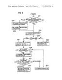 MOBILE COMMUNICATION METHOD, MOBILE STATION, AND RADIO BASE STATION diagram and image