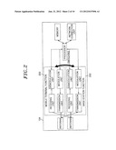 METHOD AND SYSTEM FOR SEARCHING FEMTOCELL ACCESS POINTS diagram and image