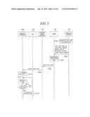 METHOD AND SYSTEM FOR SEARCHING FEMTOCELL ACCESS POINTS diagram and image