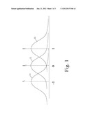 PROCESS FOR DETECTING TRANSMITTED SYMBOLS BASED ON A TERNARY ALPHABET AND     CORRESPONDING RECEIVER diagram and image