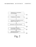 PROCESS FOR DETECTING TRANSMITTED SYMBOLS BASED ON A TERNARY ALPHABET AND     CORRESPONDING RECEIVER diagram and image