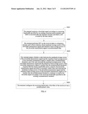 BANDWIDTH CONFIGURATION METHOD, DEVICE, AND SYSTEM diagram and image