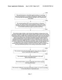 BANDWIDTH CONFIGURATION METHOD, DEVICE, AND SYSTEM diagram and image