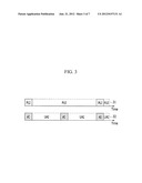 METHOD OF LOW-DUTY MODE OPERATION OF FEMTOCELL BASE STATION diagram and image