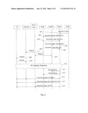 Solution For Paging Differentiation in Communication Network diagram and image