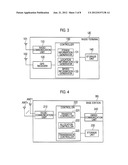 RADIO COMMUNICATION SYSTEM, RADIO TERMINAL, RADIO BASE STATION, CONTROLLER     DEVICE AND RADIO COMMUNICATION METHOD diagram and image