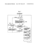 RADIO COMMUNICATION SYSTEM, RADIO TERMINAL, RADIO BASE STATION, CONTROLLER     DEVICE AND RADIO COMMUNICATION METHOD diagram and image