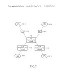 METHOD FOR MANAGING PRE-ESTABLISHED SESSION, POC SYSTEM AND POC USER     EQUIPMENT FOR IMPLEMENTING THE SAME diagram and image