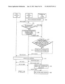 METHOD FOR MANAGING PRE-ESTABLISHED SESSION, POC SYSTEM AND POC USER     EQUIPMENT FOR IMPLEMENTING THE SAME diagram and image