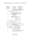 METHOD FOR MANAGING PRE-ESTABLISHED SESSION, POC SYSTEM AND POC USER     EQUIPMENT FOR IMPLEMENTING THE SAME diagram and image