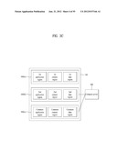 MOBILE TERMINAL AND METHOD OF MANAGING INFORMATION THEREIN diagram and image