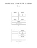 MOBILE TERMINAL AND METHOD OF MANAGING INFORMATION THEREIN diagram and image