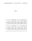 MOBILE TERMINAL AND METHOD OF MANAGING INFORMATION THEREIN diagram and image