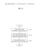 MOBILE TERMINAL AND METHOD OF MANAGING INFORMATION THEREIN diagram and image