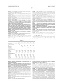 MODIFICATION OF ACIDIC POLYMERS USING AMINOALCOHOLS diagram and image