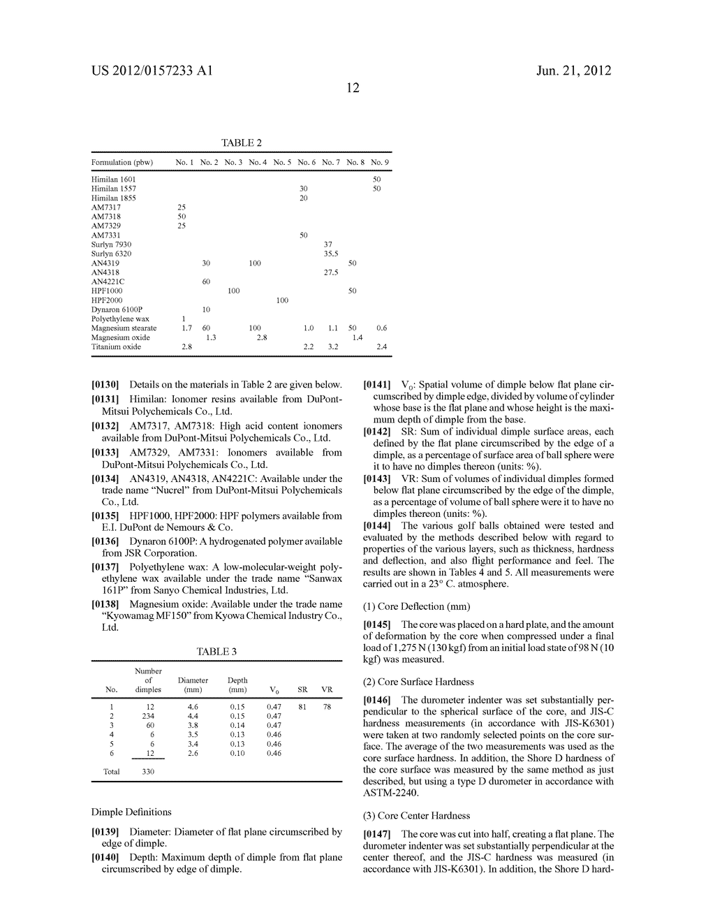 MULTI-PIECE SOLID GOLF BALL - diagram, schematic, and image 15