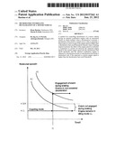 METHOD FOR CONTROLLING DECELERATION OF A MOTOR VEHICLE diagram and image