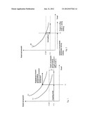 METHOD FOR CONTROLLING DECELERATION OF A MOTOR VEHICLE diagram and image