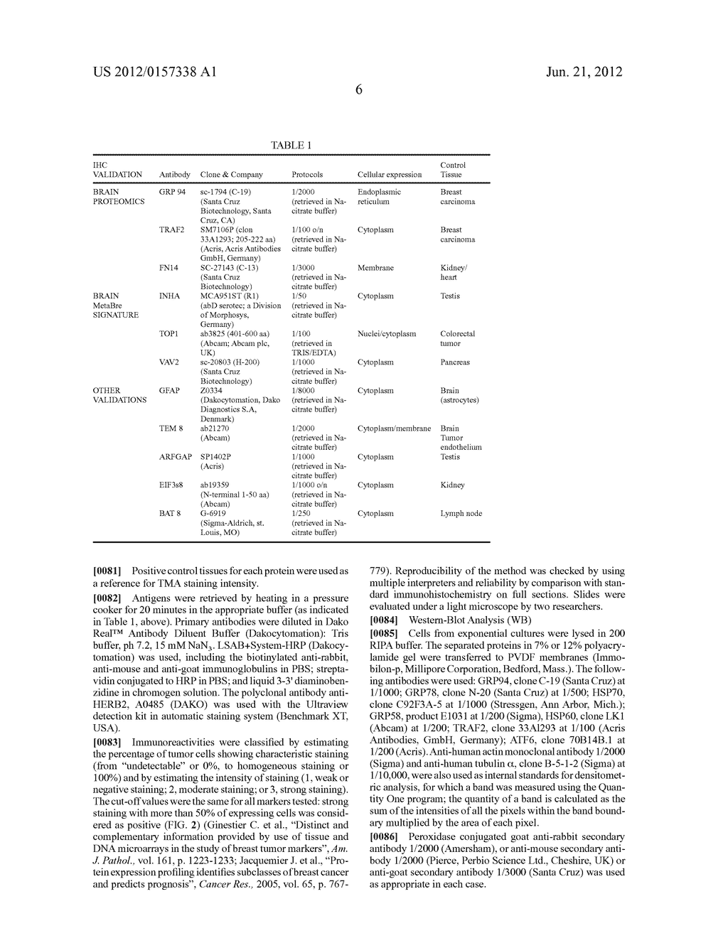 METHOD FOR DETERMINING THE RISK OF DEVELOPING BRAIN METASTASIS, AND A KIT     TO CARRY OUT SAID METHOD - diagram, schematic, and image 15