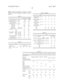 LUBRICANT COMPOSITION diagram and image