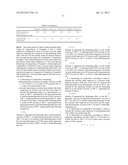 LUBRICANT COMPOSITION diagram and image