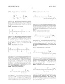 COMPOSITIONS COMPRISING POLYGLYCERYL NONIONIC SURFACTANTS diagram and image