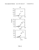 Identification of Inhibitors of a Bacterial Stress Response diagram and image