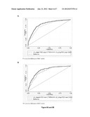 Methods and Compositions for Predicting a Subject s Susceptibility To and     Risk of Developing Type 2 Diabetes diagram and image