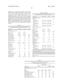 Methods and Compositions for Predicting a Subject s Susceptibility To and     Risk of Developing Type 2 Diabetes diagram and image