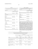 Methods and Compositions for Predicting a Subject s Susceptibility To and     Risk of Developing Type 2 Diabetes diagram and image