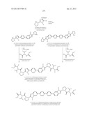 ANTIVIRAL COMPOUNDS diagram and image