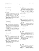 ANTIVIRAL COMPOUNDS diagram and image