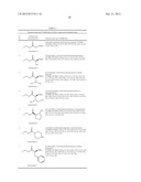 2-AMINO-4-ARYLTHIAZOLE COMPOUNDS AS TRPAI ANTAGONISTS diagram and image