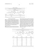 2-AMINO-4-ARYLTHIAZOLE COMPOUNDS AS TRPAI ANTAGONISTS diagram and image