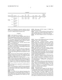 COMPOUNDS FOR THE SELECTIVE TREATMENT OF THE INTESTINAL     IMMUNO-INFLAMMATORY COMPONENT OF THE CELIAC DISEASE diagram and image