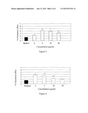 METHODS AND COMPOSITIONS FOR TREATING ALZHEIMER S DISEASE diagram and image