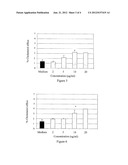 METHODS AND COMPOSITIONS FOR TREATING ALZHEIMER S DISEASE diagram and image