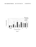 METHODS AND COMPOSITIONS FOR TREATING ALZHEIMER S DISEASE diagram and image