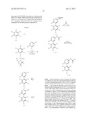 Heteroaryl Compounds as Kinase Inhibitors diagram and image