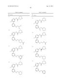 Heteroaryl Compounds as Kinase Inhibitors diagram and image