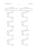 Heteroaryl Compounds as Kinase Inhibitors diagram and image