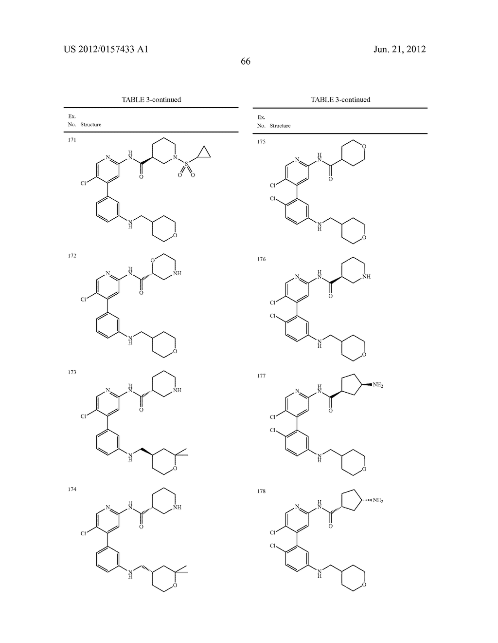 Heteroaryl Compounds as Kinase Inhibitors - diagram, schematic, and image 67