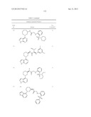 HETEROARYL BTK INHIBITORS diagram and image